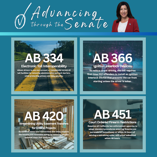 AD73 petrie-norris bill graphics