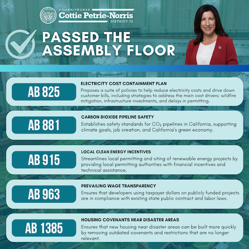 AD73 petrie norris bill package progress