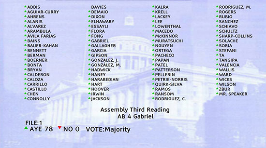 Assembly Vote File for AB 4