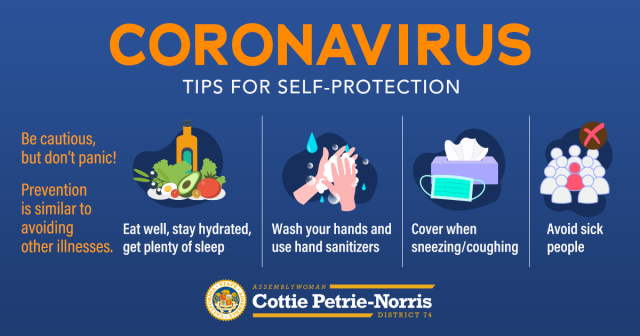 Coronavirus - Tips for Protection